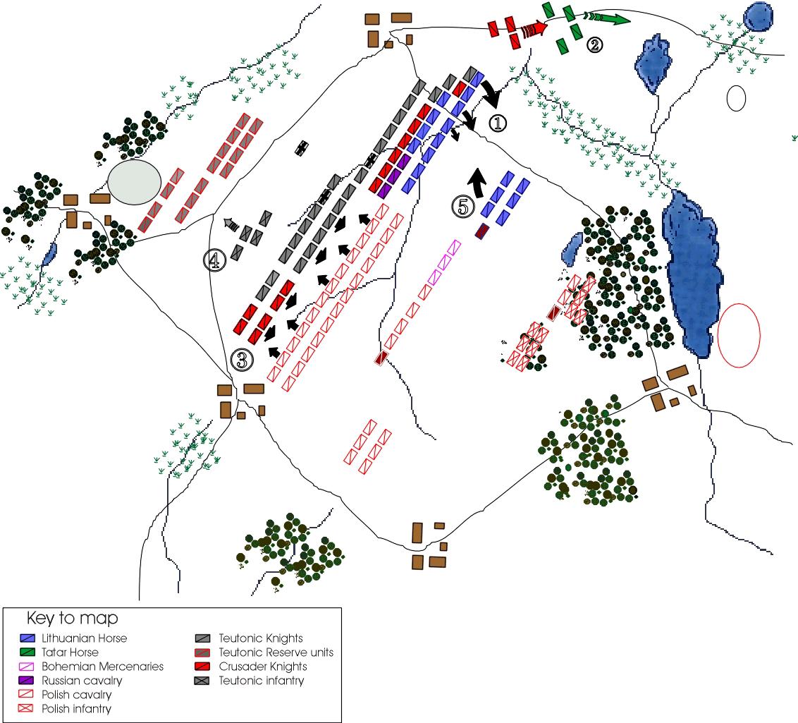 Tannenberg Opening Phases